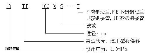 法兰式通用型波纹补偿器